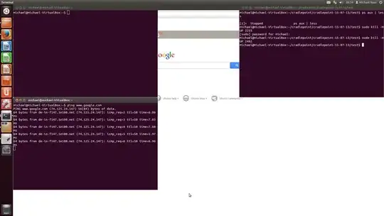 Post-image shortcut