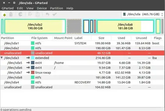 Gparted Screenshot