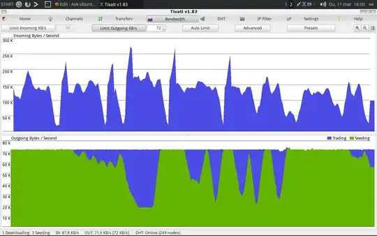 tixati bandwidth