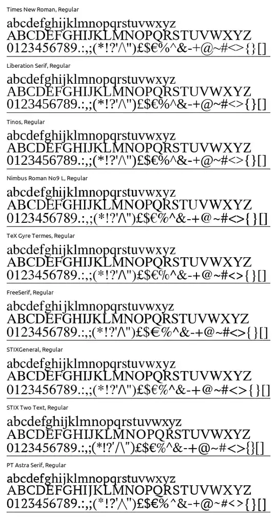 Times-like fonts