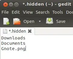 hidden
