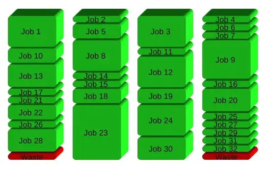 GNU Parallel scheduling