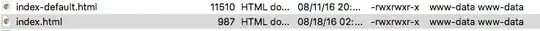 Index Files