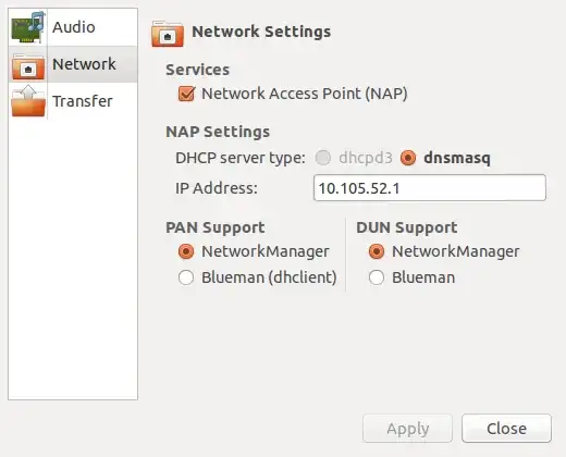 enabling network