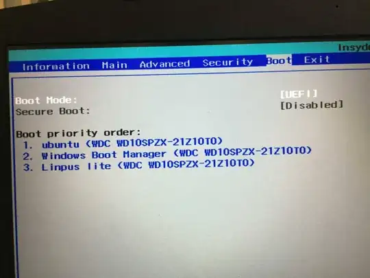 BIOS