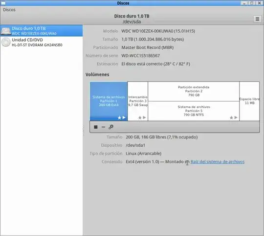 HDD Partitions