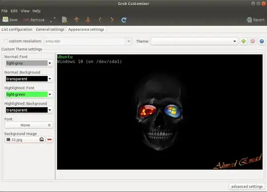 Customized GRUB