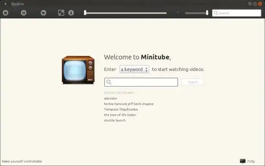 Minitube
