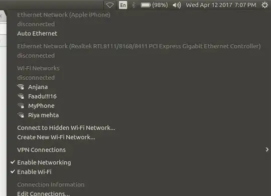 Network