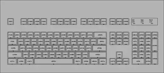 keyboard keys