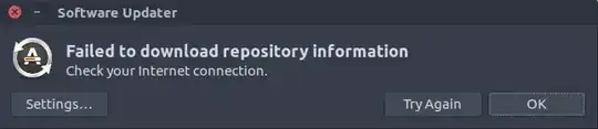 Error