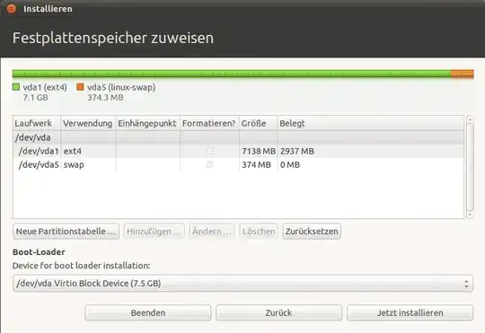 Partition manager