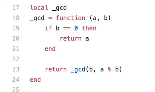 GCD