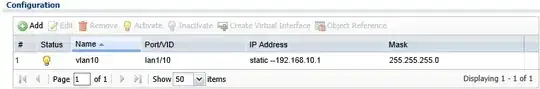 VLAN