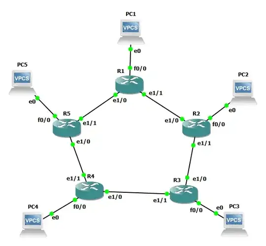 network topology (original)