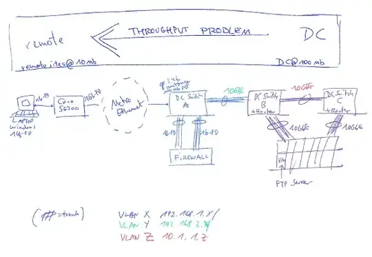 network diagram