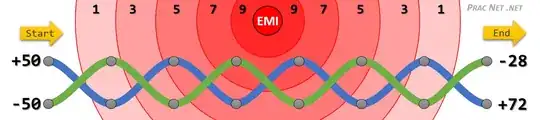 Practical Networking - Ethernet Wiring