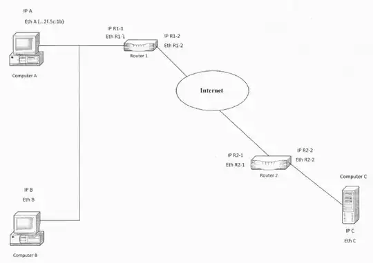 OP's original diagram