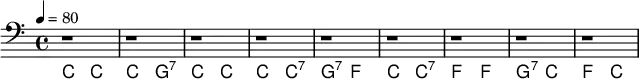 
{\language "english" \new PianoStaff
%%%%%%%%%%%%%%%%%%%%%%%%%%%%%%%%%%%%%%%%%%%%%%%%%%%%%%%%%%%%%%%%%%%%%%%%%%%%%%%%%%%%
\transpose c f
%%%%%%%%%%%%%%%%%%%%%%%%%%%%%%%%%%%%%%%%%%%%%%%%%%%%%%%%%%%%%%%%%%%%%%%%%%%%%%%%%%%%
<< \new Staff\relative c,,{\set Staff.midiInstrument=  #"reed organ" \clef subbass  \key g \major
%%%%%%%%%%%%%%%%%%%%%%%%%%%%%%%%%%%%%%%%%%%%%%%%%%%%%%%%%%%%%%%%%%%%%%%%%%%%%%%%%%%%
%%% Other instruments:  #"reed organ" | #"lead 2"                                         %
%%%%%%%%%%%%%%%%%%%%%%%%%%%%%%%%%%%%%%%%%%%%%%%%%%%%%%%%%%%%%%%%%%%%%%%%%%%%%%%%%%%%
\time 4/4 \tempo 4=80
% Notes
r1 r r r r r r r r
} \addlyrics{
From this val -- ley they say you are go -- ing.
We will_miss your_bright eyes and sweet smile,
For they say you are ta -- king the sun -- shine,
That has bright -- ened our path -- way a while.
}

\new ChordNames  {\chordmode {\clef bass % Chords
g,2 g,            %1
g d:7             %2
g, g,             %3
g g:7             %4
d:7 c             %5
g g:7             %6
c c               %7
d:7 g            %8
c  g              %9
           }
             }>>}