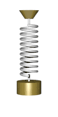 If no energy is lost to heat, it remains constant is potential energy stored in the spring is exchanged with kinetic energy of mass in motion during each cycle.