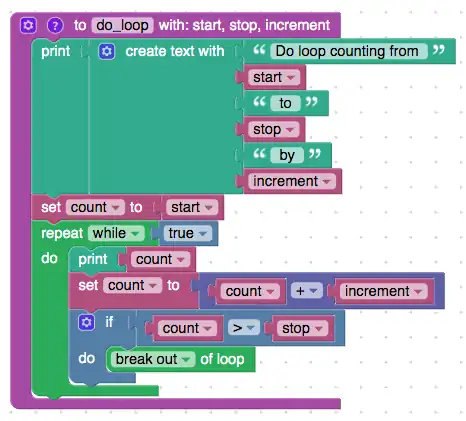 Do Loop Function