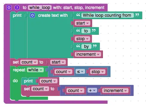 While Loop Function