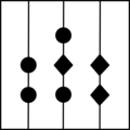 Shape signals for a vessel undertaking underwater operations during daylight. The balls indicate the obstructed side, diamonds indicate clear side.