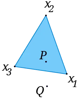 Convex combinations of three points 
  
    
      
        
          x
          
            1
          
        
        ,
        
          x
          
            2
          
        
        ,
        
          x
          
            3
          
        
      
    
    {\displaystyle x_{1},x_{2},x_{3}}
  
 in a plane