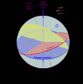Ecliptic_equator_galactic_anim.gif