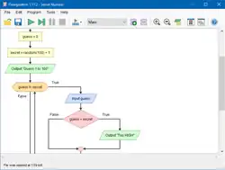 Flowgorithm Editor