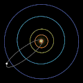 Halley's Comet animation.gif