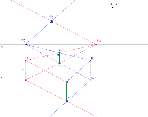 I-construction stereoscopy - animation