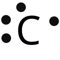Lewis Dot Structure for a carbon atom