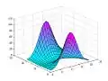 colormap(cool)