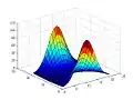 colormap(jet)