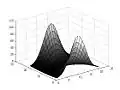 colormap(gray)