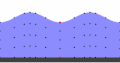 Propagation du tsunami en profondeur variable.gif