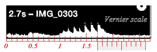 1.71 seconds