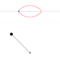 Pendulum with an initial angle of 135°