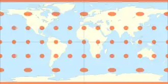Equirectangular projection with Tissot's indicatrix of deformation and with the standard parallels lying on the equator