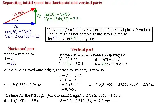 example