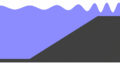 Propagation du tsunami en profondeur variable.gif
