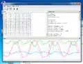 Graph generated by Serialchart from rotating the Arduino along the x-axis.