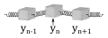 1. transverse string waves